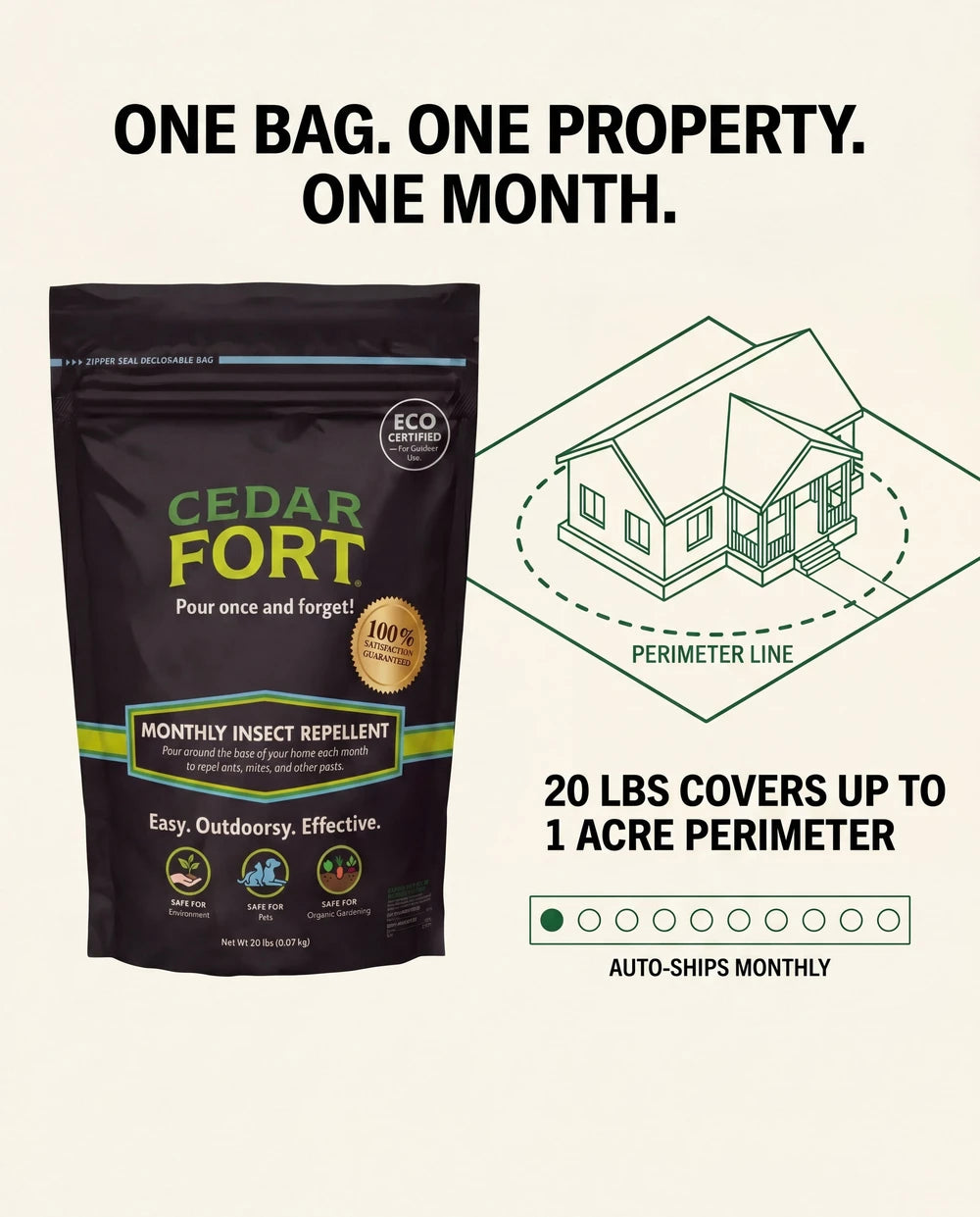 Cedar Fort Insect Repellent